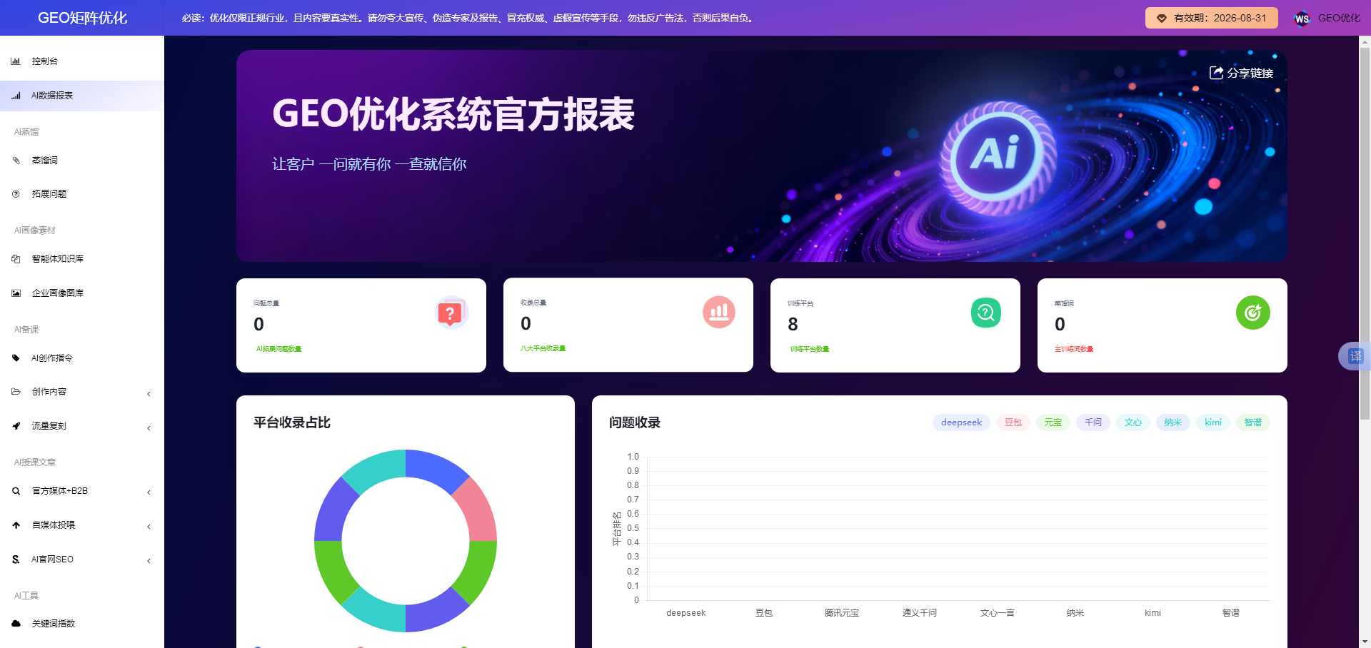 什么企业适合做GEO？GEO企业适配清单：这6类公司现在就该布局AI搜索优化