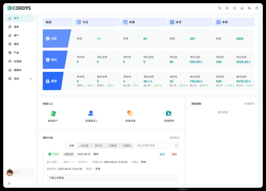 功能超完善的开源AI客户关系管理系统(CRM)，助你快速构建企业客户信息平台