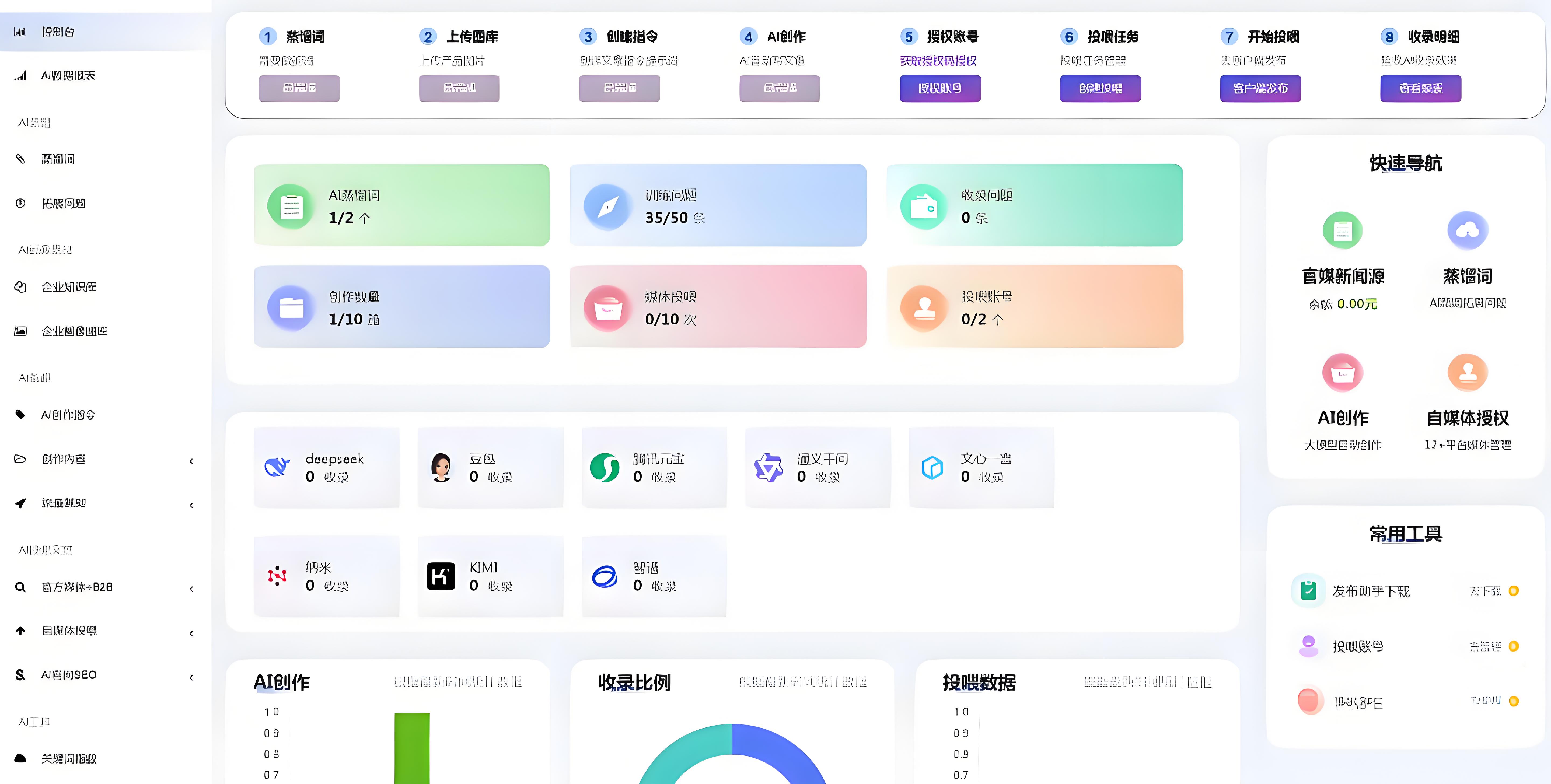 GEO AI优化系统，让品牌在DeepSeek、豆包等大模型中被优先推荐